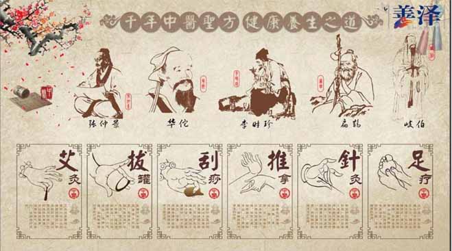 福州善澤中醫(yī)推拿綜合班